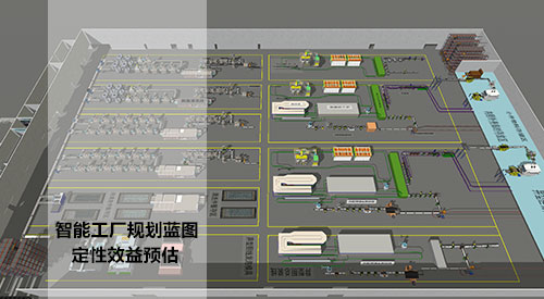 智能工廠規(guī)劃藍(lán)圖.jpg