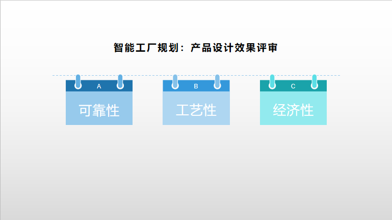 智能工厂规划：产品设计及评审